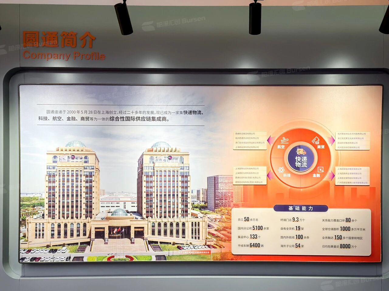 广东圆通货运航空服务有限公司